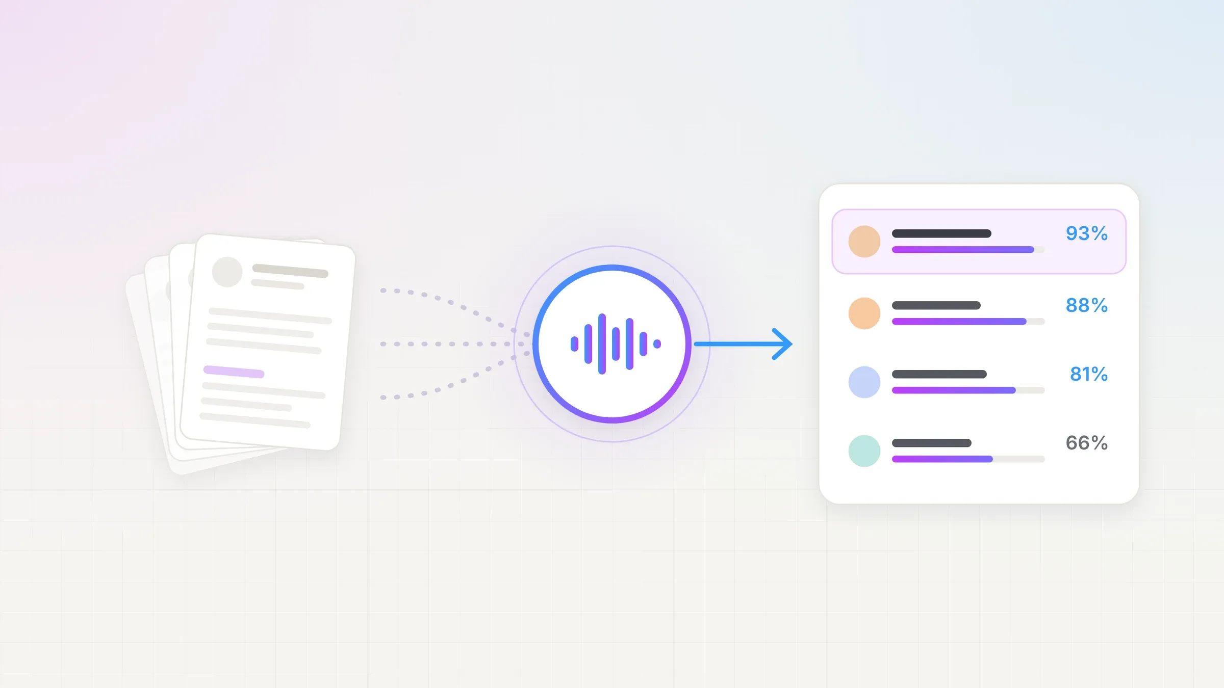 Illustration: a stack of CVs goes through an AI voice core and comes out as a ranked list of candidates with match scores.