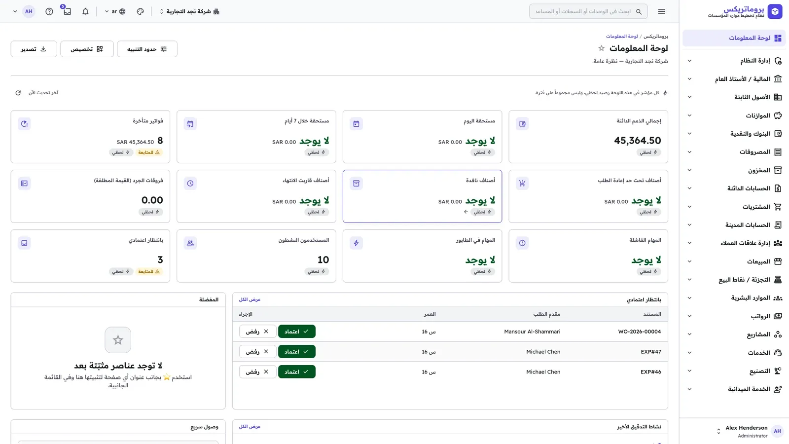 ERP dashboard in Arabic: live indicators for payables, overdue invoices, stock alerts and pending approvals.