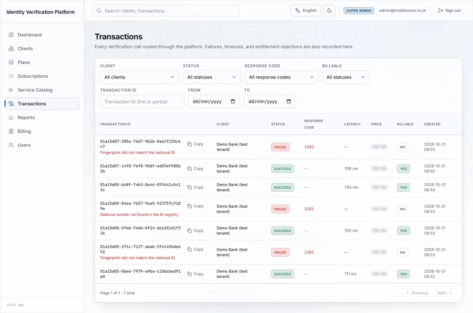 Platform transactions log: every verification call with status, error code, latency around 700 ms, and whether it is billable.