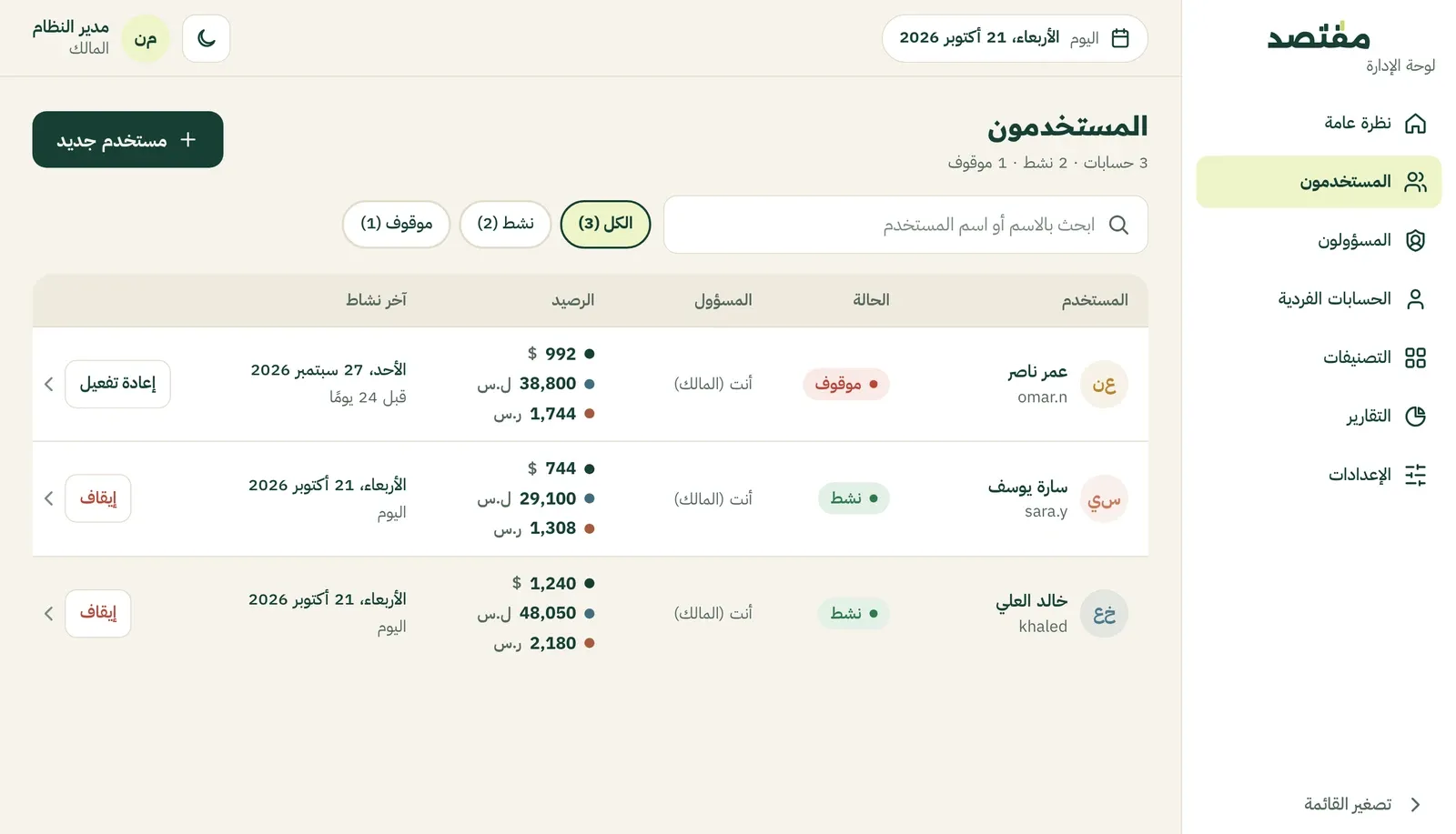 Admin users list: each user with status, balances in three currencies, last activity, and suspend or reactivate.