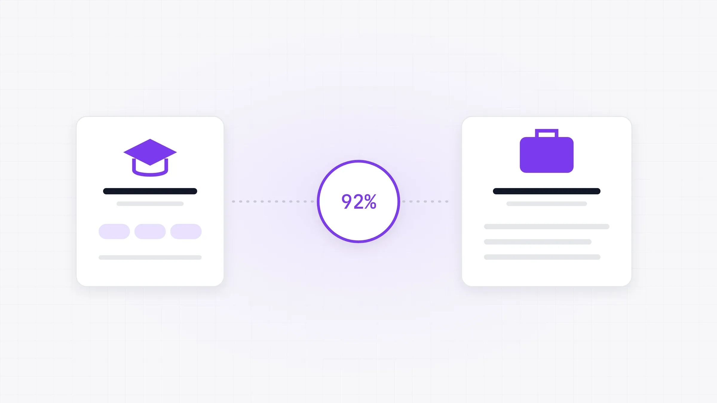 Illustration: a student profile and a job card joined by a match score.