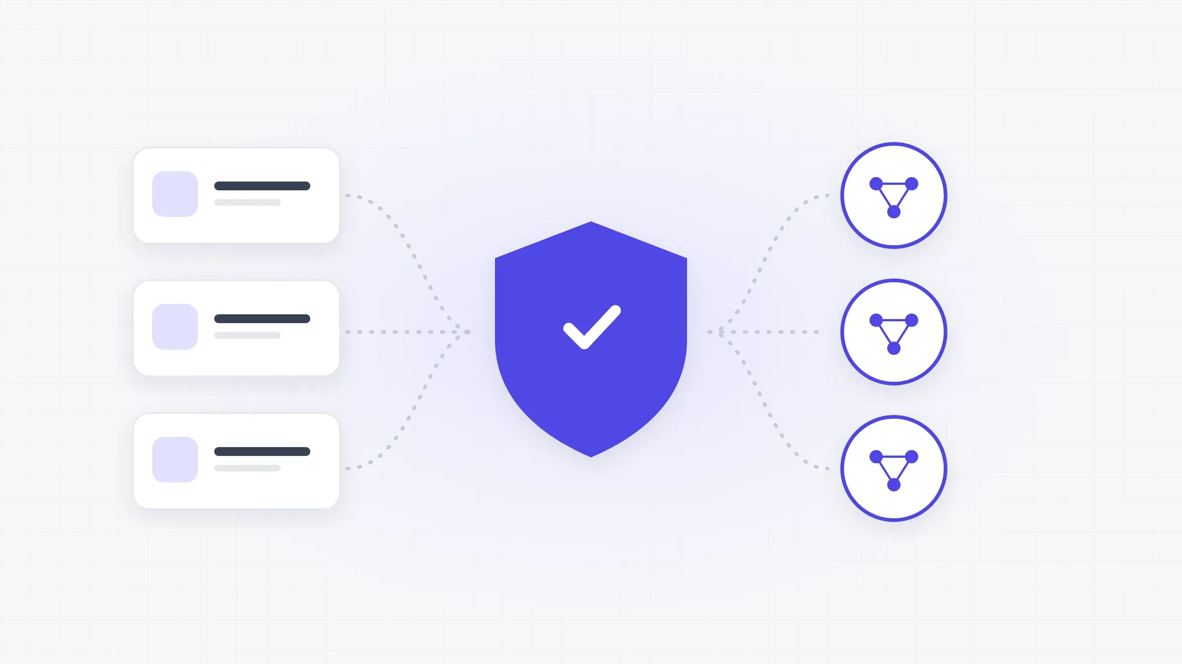 Illustration: several apps pass through one shield gateway before reaching AI models.